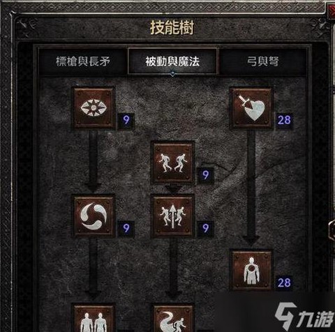 暗黑破坏神怎么给佣兵