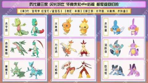 怎么区分闪光宝可梦[图1]