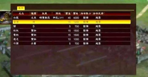 三国志13怎么赚钱快[图1]