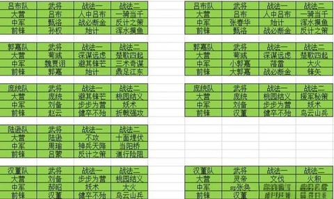 率土之滨如何重新建号[图1]