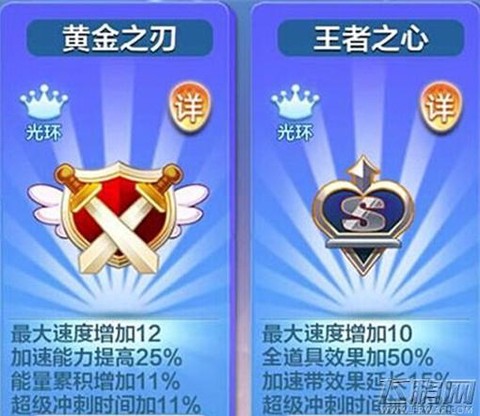 天天酷跑有什么光环[图1]