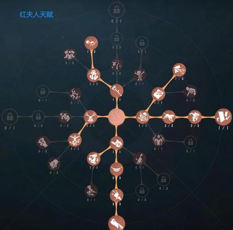 第五人格监管者怎么换