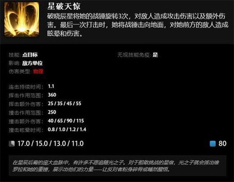 dota2技能怎么放[图1]
