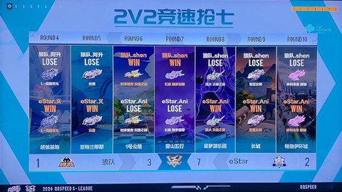 qq飞车抢7什么意思[图2]