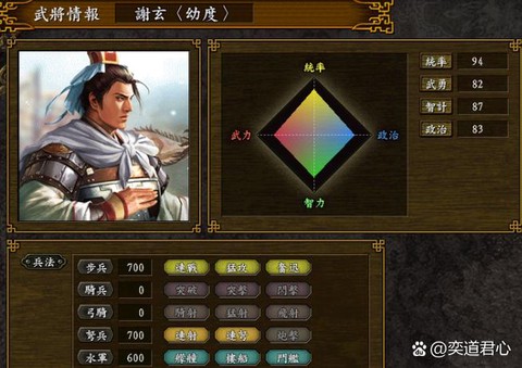 三国志9信望怎么提升[图1]