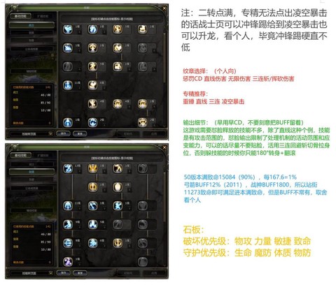 龙之谷手游主教怎么打