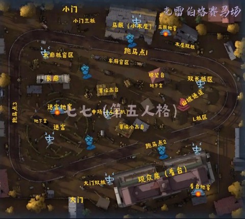 第五人格怎么点人格