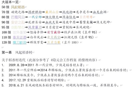 剑网3演武任务怎么做[图1]