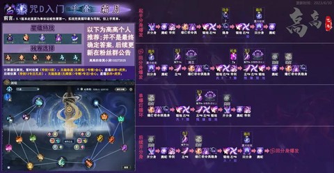 古剑奇谭ol怎么切专精[图1]