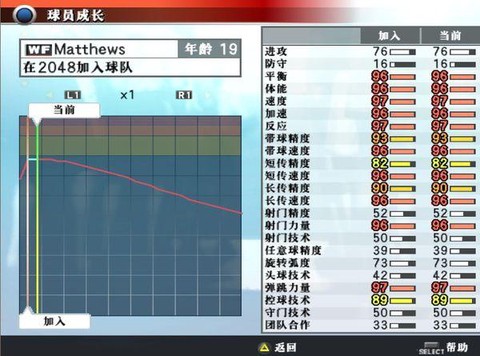 实况足球怎么成长最快[图2]