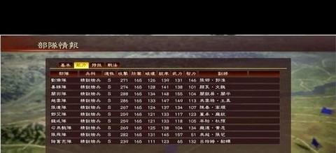 三国志13怎么攻城[图2]