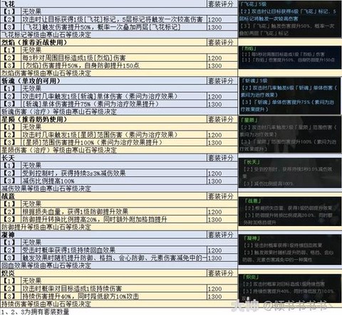 逆水寒逆水词条怎么出[图1]