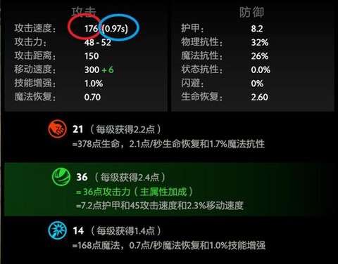 dota速度怎么看[图1]
