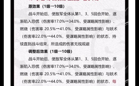 率土之滨统率怎么提高[图2]