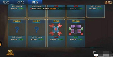 永恒纪元盟主有什么用