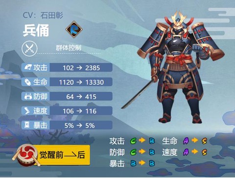 阴阳师兵俑带什么御魂[图1]