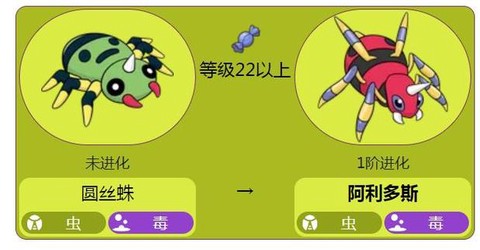 宝可梦什么属性可毒