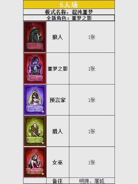 手机版狼人杀怎么卡麦[图1]