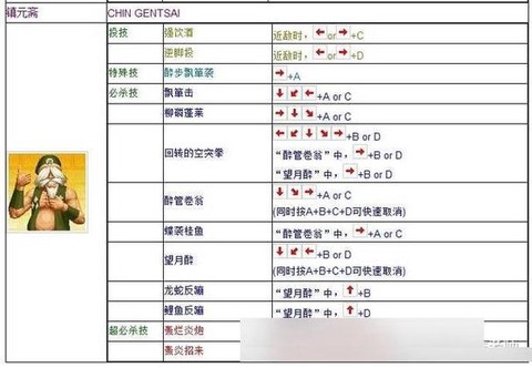 手机拳皇怎么放大招