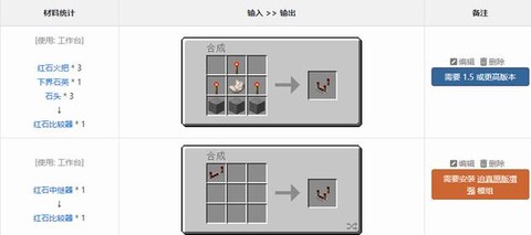 我的世界红石怎么用[图2]