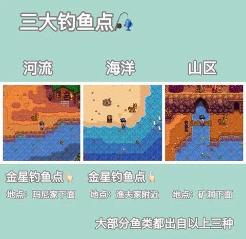 星露谷物语鱼钩怎么装[图2]