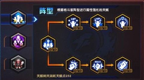 98拳皇天赋怎么加