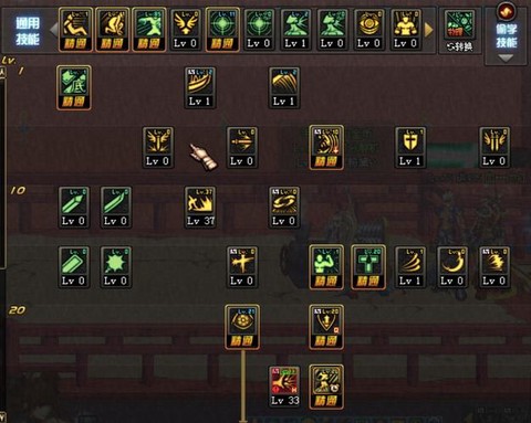 dnf红眼怎么上英杰