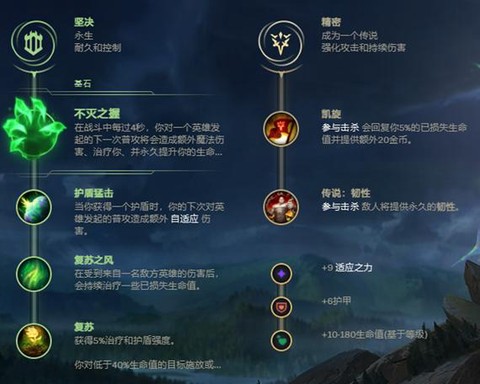 英雄联盟盖伦怎么玩[图1]