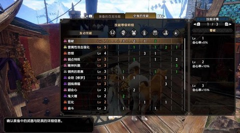 怪物猎人xhr等级怎么升