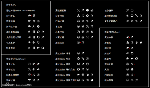 我的世界神秘4怎么玩[图2]