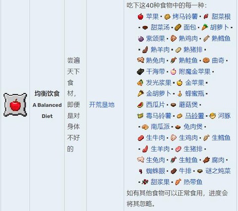 我的世界怎么烧食物[图2]